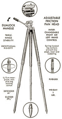 Ambol Tripod