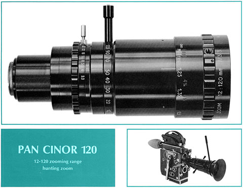 Pan Cinor 120 Lens